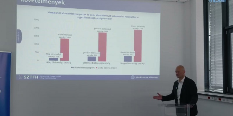 MKIK Kiberbiztonsági program 2.0 – Dr. Szemeti Ferenc: Az eddigi auditok hatósági tapasztalatai